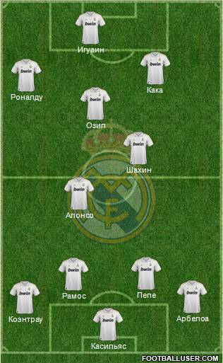 Real Madrid C.F. Formation 2012