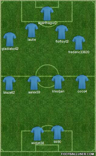 Megasport Almaty Formation 2012