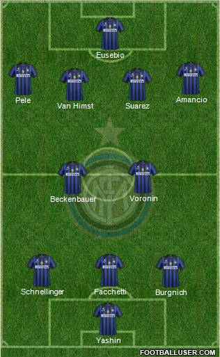F.C. Internazionale Formation 2012