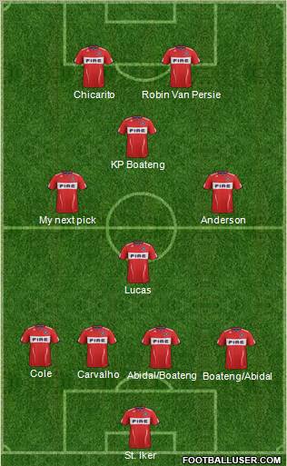 Chicago Fire Formation 2012