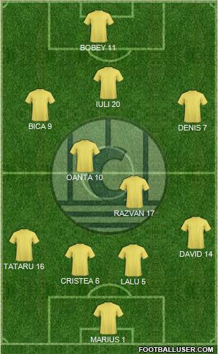 Callatis Mangalia Formation 2012
