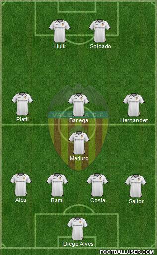 Valencia C.F., S.A.D. Formation 2012
