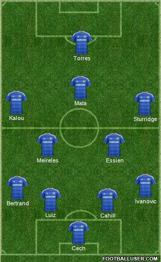 Chelsea Formation 2012