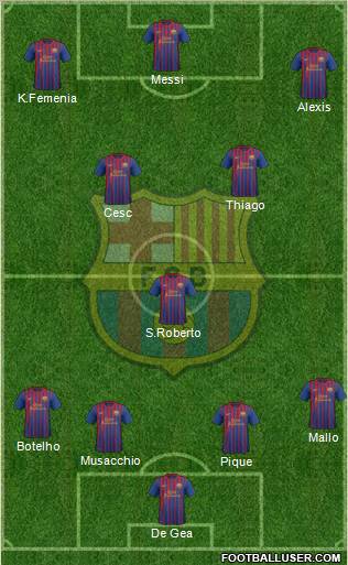 F.C. Barcelona Formation 2012