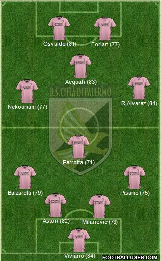 Città di Palermo Formation 2012