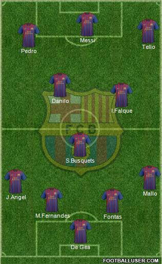 F.C. Barcelona Formation 2012