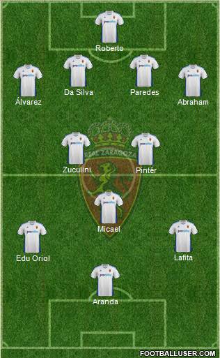 R. Zaragoza S.A.D. Formation 2012