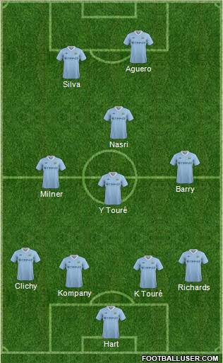 Manchester City Formation 2012