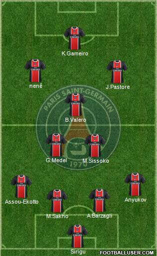 Paris Saint-Germain Formation 2012