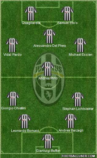 Juventus Formation 2012