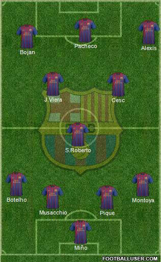 F.C. Barcelona Formation 2012