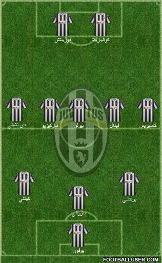 Juventus Formation 2012