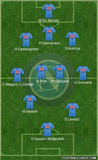 Napoli Formation 2012