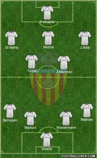 Valencia C.F., S.A.D. Formation 2012