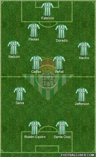 Real Betis B., S.A.D. Formation 2012