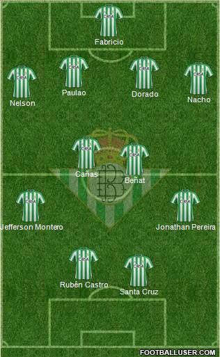 Real Betis B., S.A.D. Formation 2012