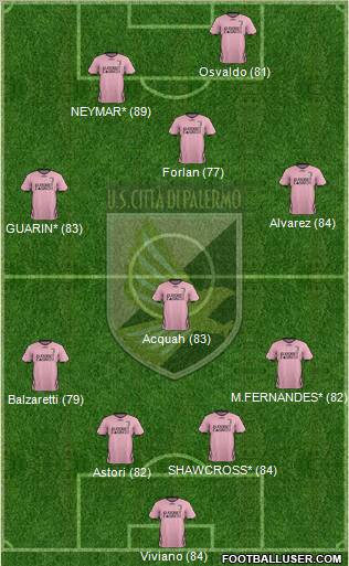 Città di Palermo Formation 2012