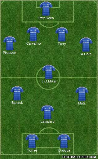 Chelsea Formation 2012