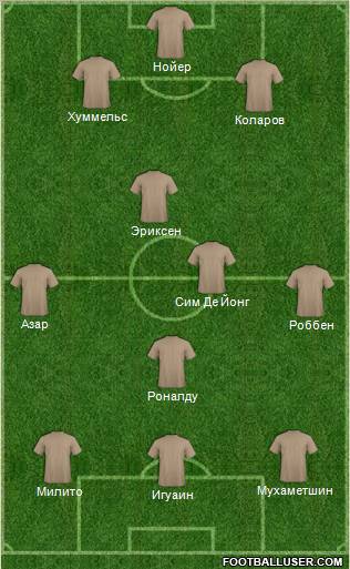 Dream Team Formation 2012