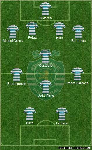 Sporting Clube de Portugal - SAD Formation 2012
