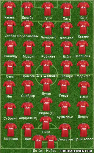 Manchester United Formation 2012