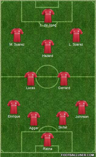 Liverpool Formation 2012