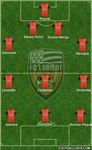 FC Lorient Bretagne Sud Formation 2012