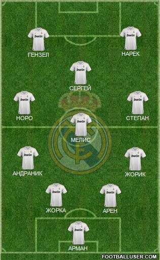 Real Madrid C.F. Formation 2012