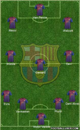 F.C. Barcelona Formation 2012