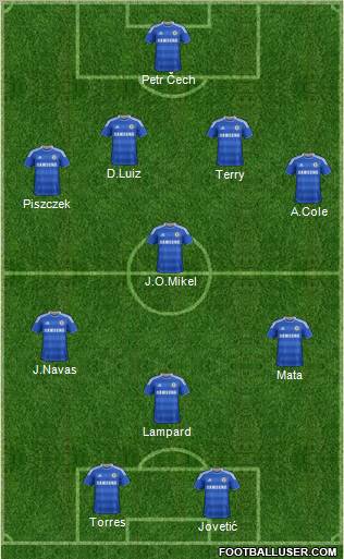 Chelsea Formation 2012