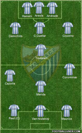 Málaga C.F., S.A.D. Formation 2012