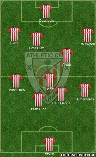 Athletic Club Formation 2012