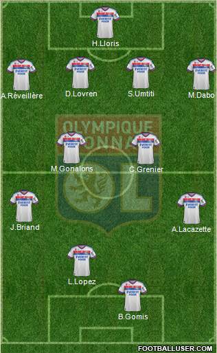 Olympique Lyonnais Formation 2012
