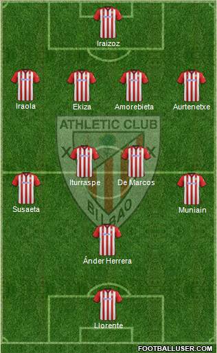 Athletic Club Formation 2012