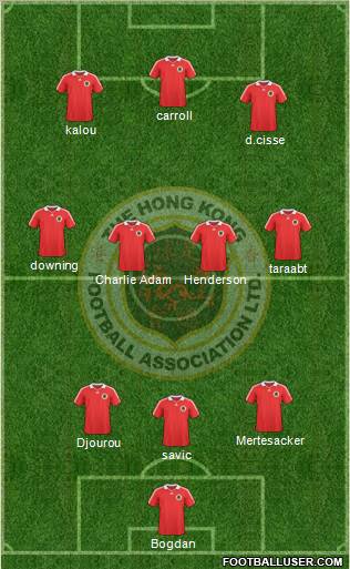 Hong Kong Formation 2012