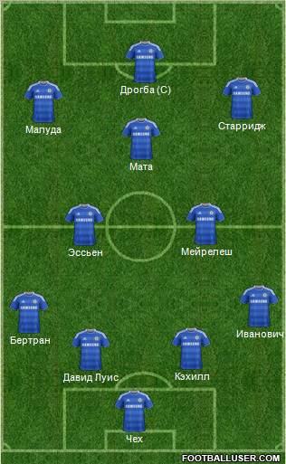 Chelsea Formation 2012
