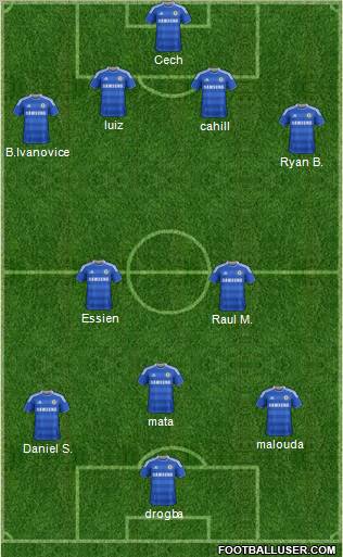 Chelsea Formation 2012