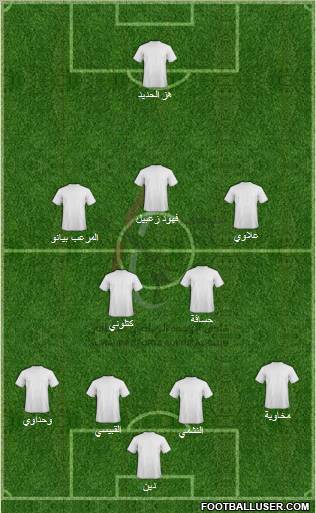 Al-Wahda (UAE) Formation 2012