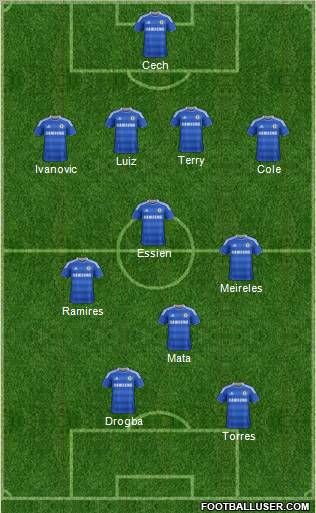 Chelsea Formation 2012