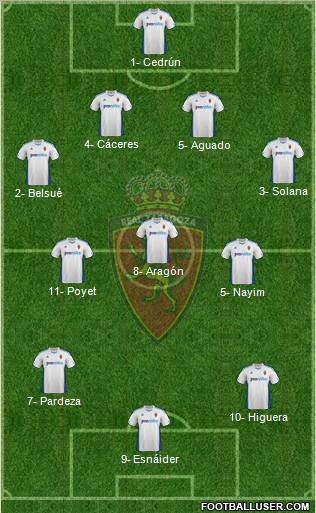R. Zaragoza S.A.D. Formation 2012