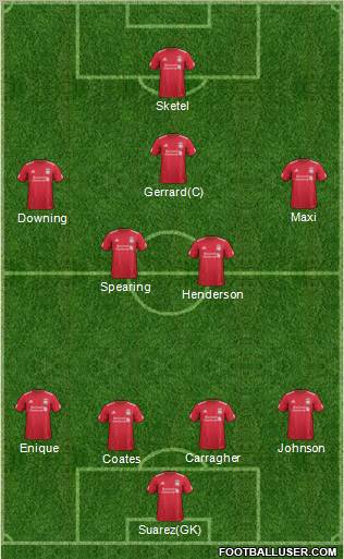 Liverpool Formation 2012