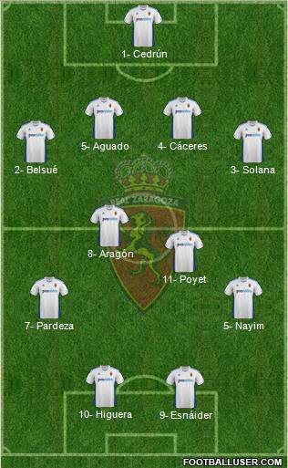 R. Zaragoza S.A.D. Formation 2012