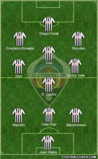 C.D. Castellón S.A.D. Formation 2012