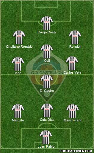 C.D. Castellón S.A.D. football formation