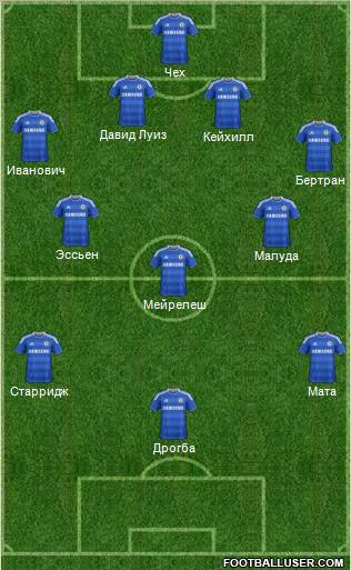 Chelsea Formation 2012