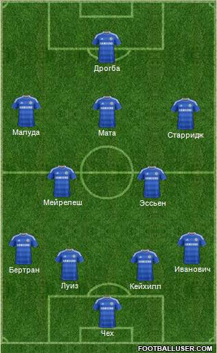 Chelsea Formation 2012