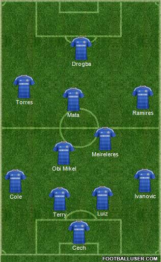 Chelsea Formation 2012