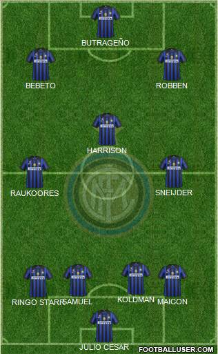 F.C. Internazionale Formation 2012