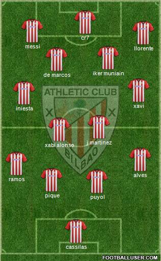Athletic Club Formation 2012