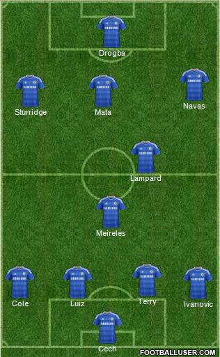 Chelsea Formation 2012
